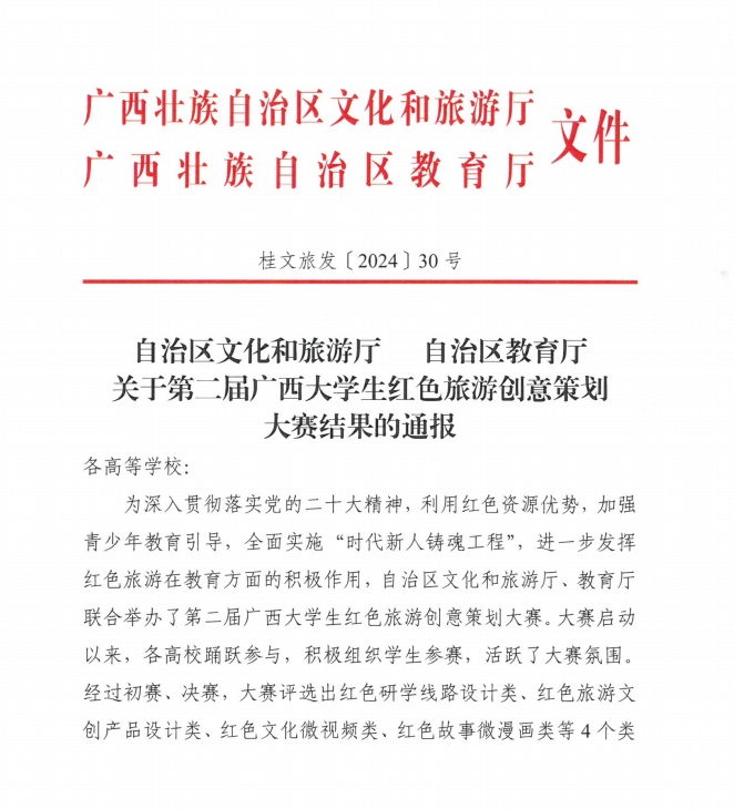 喜报 | 我院师生在第二届广西大学生红色旅游创意策划大赛中取得佳绩